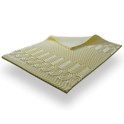 Surmatelas Natura Bamboo : mémoire de forme