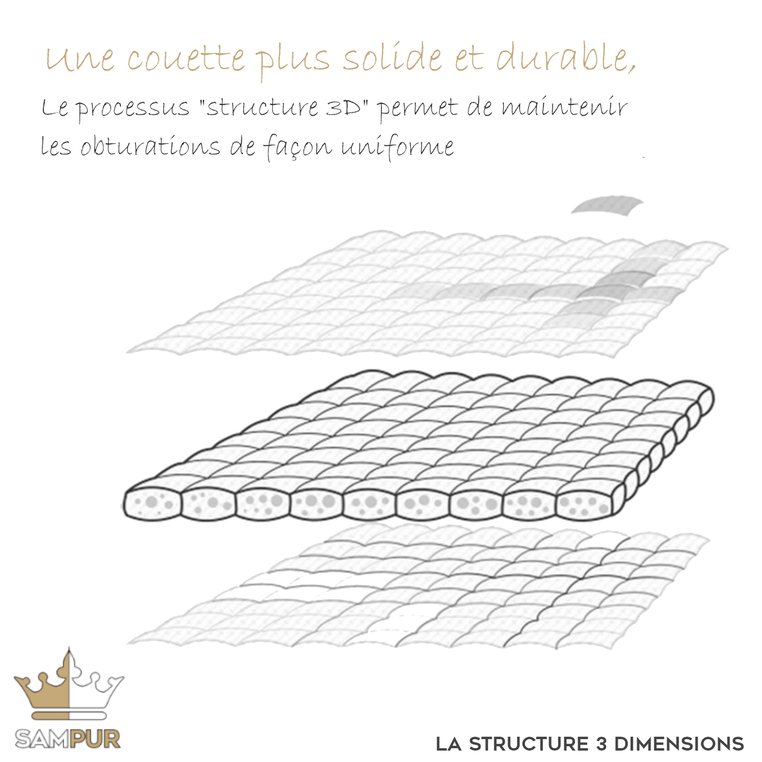 Couette Luxe 3D : Très chaude 600 g/m²