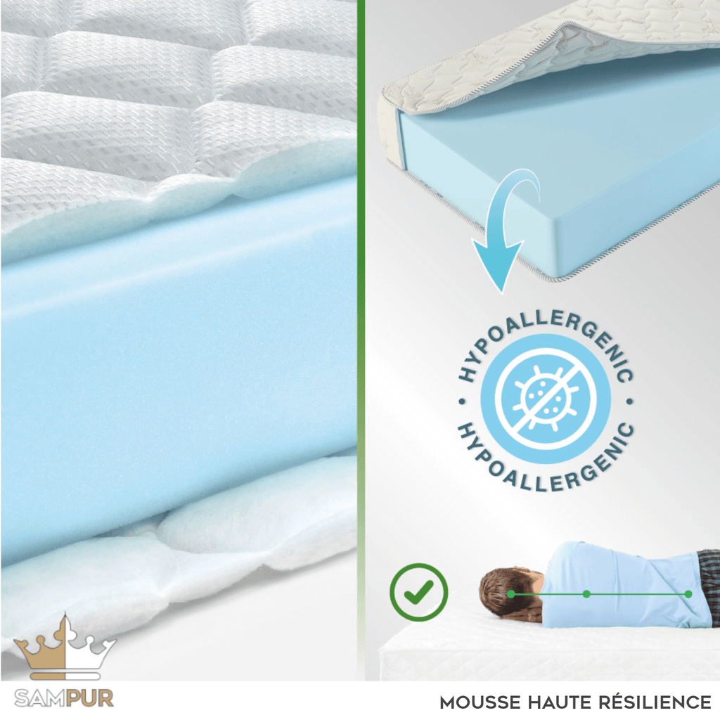 Matelas Excelsior Mémoire De Forme Et Ressorts Ensachés - 200x200 Cm 30 Cm épais - Confort Antidouleur Garanti 5 Ans