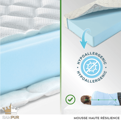 Surmatelas Bamboo ZEN : mémoire de forme